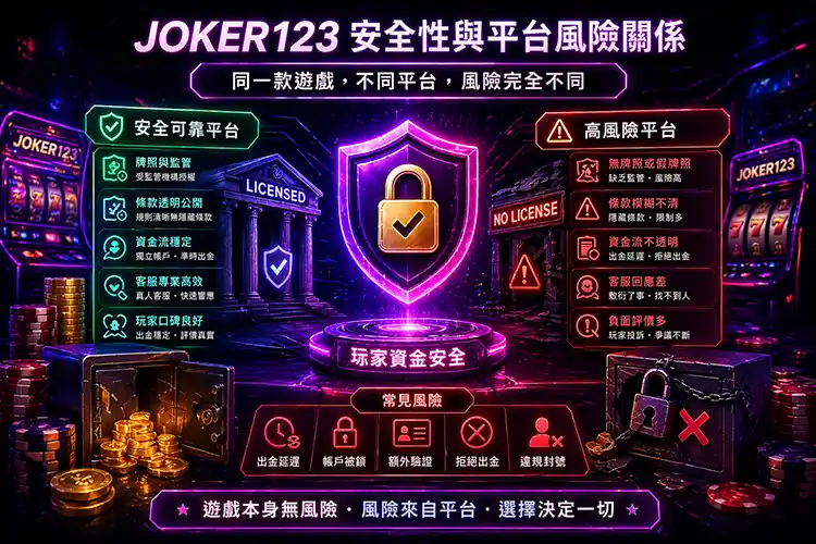 joker123 安全性與平台風險關係分析